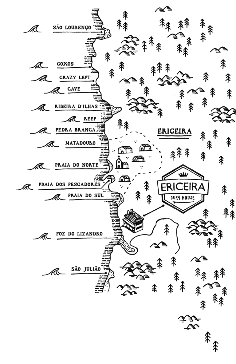 Everything About Surfing In Ericeira Ericeira Surf House